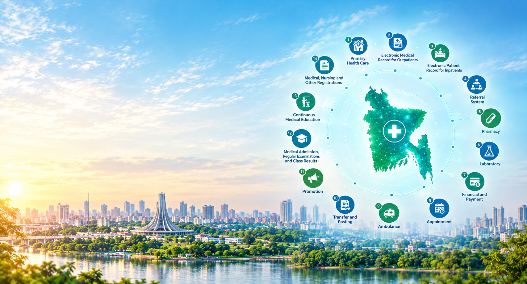 Digital health innovation in Bangladesh